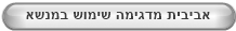 אביבית מדגימה שימוש במנשא 